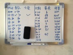 -养月堂中医养生月子会所(中心妇产店)