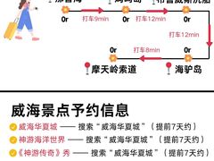 -威海华夏城景区