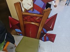 -海底捞火锅(宏大财富广场店)