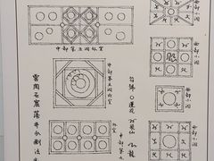-梁思成纪念馆
