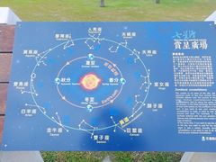 -七星潭蓝天广场