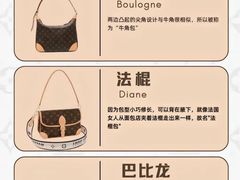 -海星奢选二手奢侈品手表包包鉴定回收寄卖(墨玉南路店)