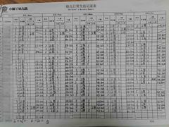 -小脚丫幼儿园(西二旗东一路校区)