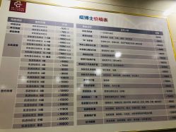-痘博士广州·全国连锁祛痘机构