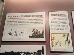 -中国铁道博物馆(正阳门馆)
