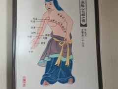 -裕和堂中医推拿艾灸(太古汇臻品店)