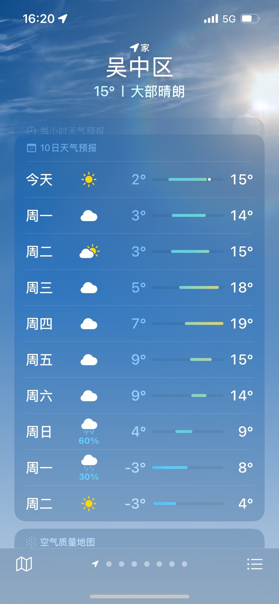 景区天气