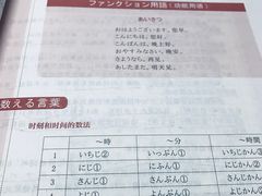 -上海外国语大学(虹口校区)