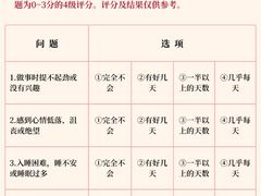 -壹点灵·心理咨询中心(中山公园店)