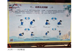 -纯阳宫(大同古城)