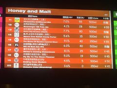 菜单-蜜和麦精酿啤酒吧honey&malt(桐梓林店)