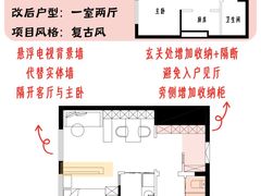 -住范儿家装·整体家装·装修设计