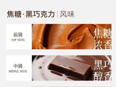 -王森咖啡西点烘焙培训(上海名厨中心店)