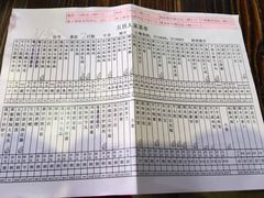 -五邑人家(江门店)