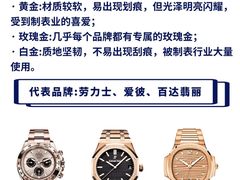 -海星奢选二手奢侈品手表包包鉴定回收寄卖(墨玉南路店)