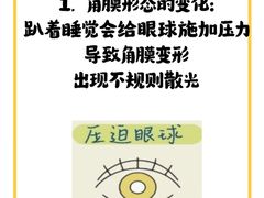 -黑马眼科·近视手术