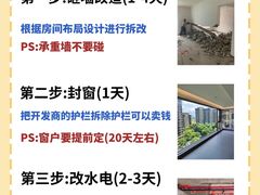 -椋瑞地暖·电地暖安装汉堡阁·耐克森·赫达展厅