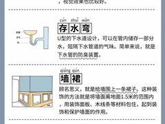 -京东家装(昆明总店)