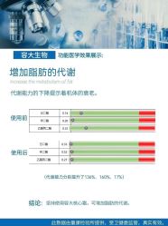 点击看大图 -半岛故事·法儿曼抗衰·indiba中心