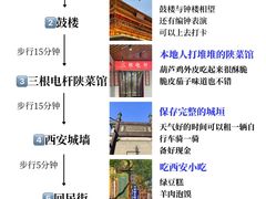 -西安钟楼