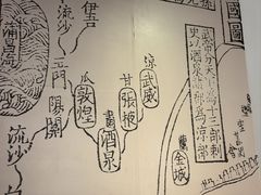 -张掖市博物馆