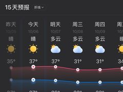 -保利国际影城杭州中南店