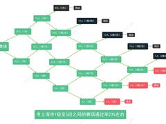 -智韵少儿丨围棋 硬笔书法练字(亚乐城校区)