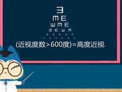 -上海大学附属上海和平眼科医院
