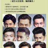 春夏男士发型大集合