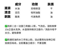 -天籁艺术高考培训学校·重庆艺考集训