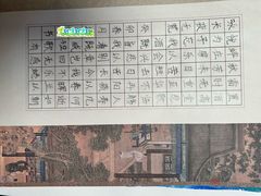 -缤纷鸟美术书法(建大校区)