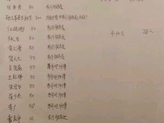 菜单-江户前寿司(好运街店)