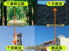 -日照海滨国家森林公园