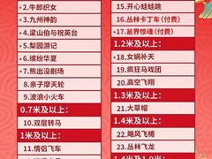 -厦门方特东方神画