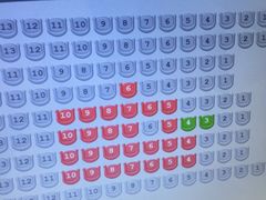 -时代华纳国际影城(鹏晖广场店)