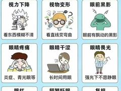 -宝视达眼镜(周口市广场店)