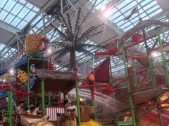 -青岛东方影都融创水世界