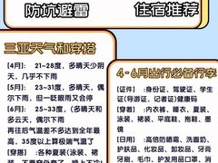 -三亚亚龙湾人间天堂鸟巢度假村