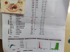 -瑞派天宁宠物医院·猫科·异宠中心