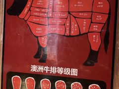-MIKOMIKO和牛烧肉专门店(南门店)