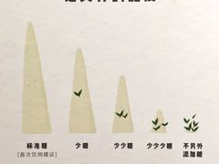 餐具摆设-喜茶(上海兴业太古汇店)