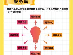 -新世界百货(顺义店)