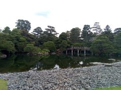 -京都御所