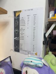 -匿名者纹身学院派·刺青