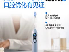 -鹰巢数码·EAGLE’S NEST(SKP店)