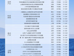 -新东方素质成长中心(金源校区)