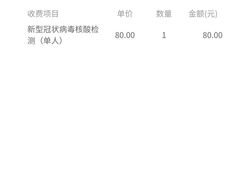 -中国医科大学附属盛京医院大连医院(总院)