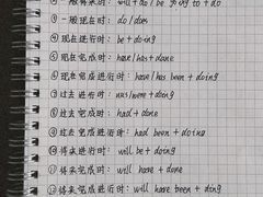 -昂立青少儿成长中心(宝山万达校区)