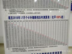 -哈尔滨市民大厦