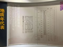 -中国第四纪冰川遗迹陈列馆